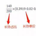用電常識(shí)|電費(fèi)優(yōu)惠電價(jià)怎么算結(jié)算？