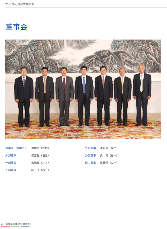 核準(zhǔn)風(fēng)電項(xiàng)目38個(gè) 共計(jì)314.55萬(wàn)千瓦！華能集團(tuán)《2017年可持續(xù)發(fā)展報(bào)告》發(fā)布
