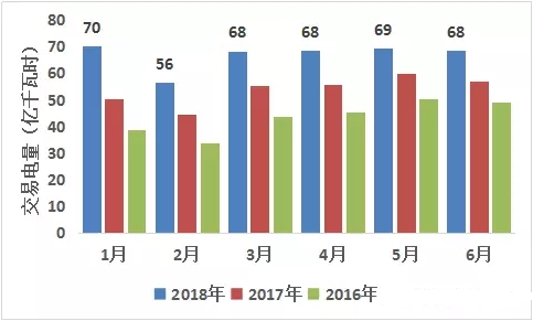 “綠色能源”牌為云南經(jīng)濟發(fā)展插上騰飛的翅膀！