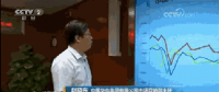 揭秘！央視《經(jīng)濟半小時》調查：用電數(shù)據(jù)背后的玄機