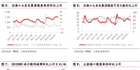 周數(shù)據(jù) | 六大發(fā)電集團(tuán)日均煤耗環(huán)比下降