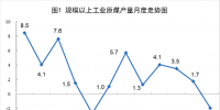 越南應(yīng)加大可再生能源領(lǐng)域招商引資<font color=