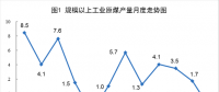 銀星能源2018年上半年業(yè)績預(yù)告：轉(zhuǎn)虧為盈！凈利潤達(dá)4500萬元~5200萬元