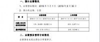 海馬業(yè)績(jī)連續(xù)虧損，替人代工不是長(zhǎng)久之計(jì)！