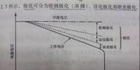 這個<font color=