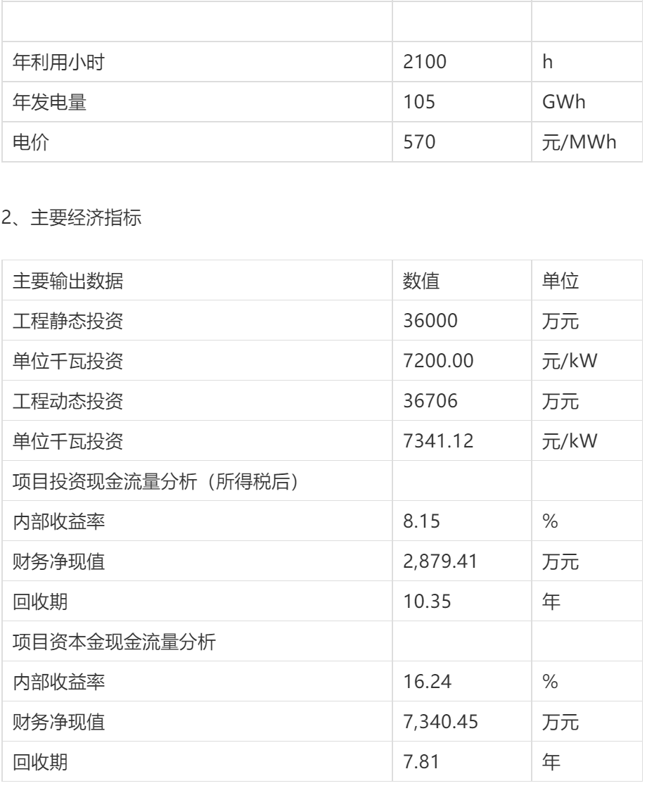 風(fēng)力發(fā)電項(xiàng)目簡要財務(wù)概況