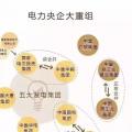 一文看懂電網(wǎng)公司、發(fā)電集團(tuán)、設(shè)計院的復(fù)雜關(guān)系
