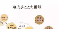 一文看懂<font color=