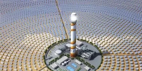 我國光熱發(fā)電LCOE度電<font color=