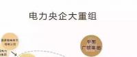 一文看懂電網(wǎng)公司、發(fā)電集團(tuán)、設(shè)計(jì)院的復(fù)雜關(guān)系