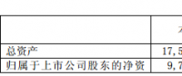 林洋能源上半年凈利潤(rùn)3.97億，同比增長(zhǎng)17.79%