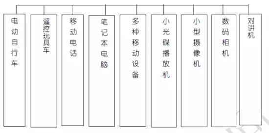 關于鋰電池的最全100問答！