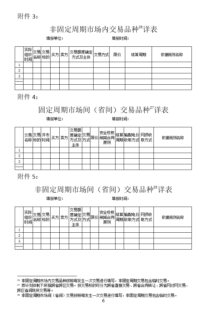 華能、大唐、華電、國家能源等電力企業(yè)注意！國家能源局開展這項電力交易規(guī)則調(diào)研于2018年9月5日截止