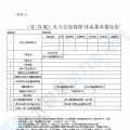 華能、大唐、華電、國(guó)家能源等電力企業(yè)注意！國(guó)家能源局開(kāi)展這項(xiàng)電力交易規(guī)則調(diào)研于2018年9月5日截止