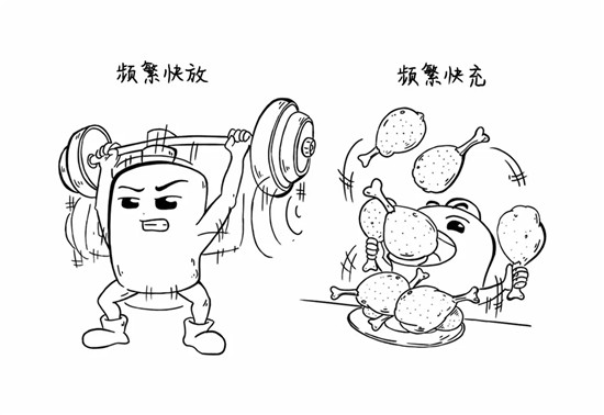 干貨來了，電池老化了怎么辦？