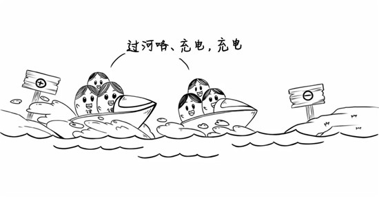 干貨來了，電池老化了怎么辦？