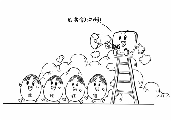 干貨來了，電池老化了怎么辦？