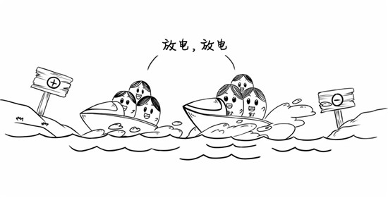 干貨來了，電池老化了怎么辦？