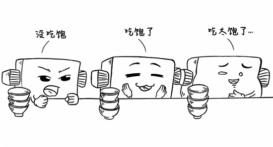 干貨來了，電池老化了怎么辦？