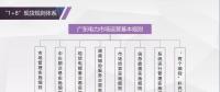 重磅 | 全國首個現(xiàn)貨市場規(guī)則征意見，參與設(shè)計者獨(dú)家解讀（內(nèi)附全文）