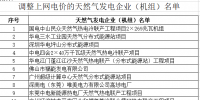 廣東省降低部分<font color=