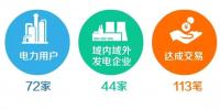 9月:天津市2018年9<font color=