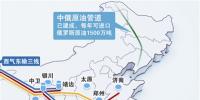 北京燃?xì)饧瘓F(tuán)董事長李雅蘭:中國是全球最具潛力的天然氣市場(chǎng)