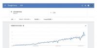 干貨 | 特定企業(yè)微服務(wù)架構(gòu)落地的研究與實踐