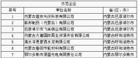 64家企業(yè)、9家園區(qū)成為全國工業(yè)領域電力需求側管理示范企業(yè)（園區(qū)）