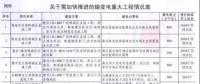 電網(wǎng)“交通”升級(jí)——12條特高壓工程