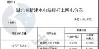 湖北:鼓勵(lì)通過(guò)競(jìng)爭(zhēng)方式確定水電<font color=