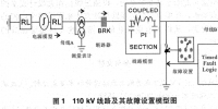 淺析變電站<font color=