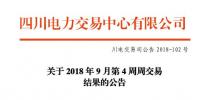 四川9月第4周周交易結(jié)果:合同轉(zhuǎn)讓交易成交電量52萬兆瓦時