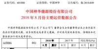 中國神華2018年8月份主要運營數(shù)據(jù):8月<font color=