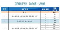 山東省2018年10<font color=