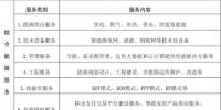 電力企業(yè)向<font color=