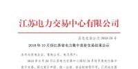 2018年10月份<font color=