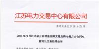 江蘇9月增量掛牌及購電側(cè)月內(nèi)合同<font color=