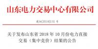 山東2018年10月電力直接交易(集中競價):統(tǒng)一出清價389元/兆瓦時