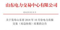 山東2018年10月電力直接交易(雙邊協(xié)商):交易電量153.59萬兆瓦時