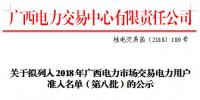 廣西公示擬列入2018年電力市場交易準(zhǔn)入名單(第八批)的2家電力用戶