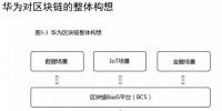 華為的區(qū)塊鏈構想