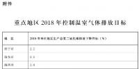 積極融入全國碳排放交易市場 <font color=