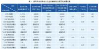 輝煌40年 | 電力規(guī)劃40年回顧