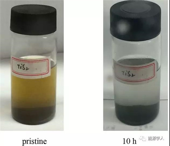 TiS2作為高容量、長(zhǎng)壽命轉(zhuǎn)換型鈉離子電池負(fù)極材料