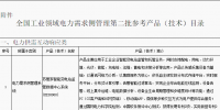 工信部公布全國(guó)工業(yè)領(lǐng)域電力需求側(cè)管理第二批參考產(chǎn)品(技術(shù))目錄:涉<font color=