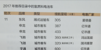 氫燃料電池概念很熱產(chǎn)業(yè)化很遠(yuǎn)
