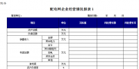 浙江《關于增量配電網<font color=