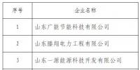山東公示6家售電公司(第二十一批)