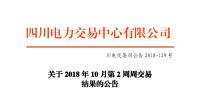 四川10月第2周周交易:<font color=
